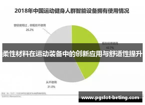 柔性材料在运动装备中的创新应用与舒适性提升
