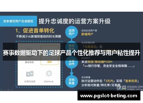 赛事数据驱动下的足球产品个性化推荐与用户粘性提升